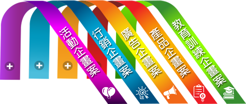 教育訓練